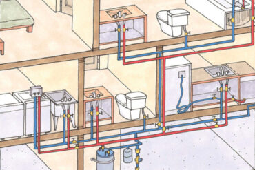 Plumbing Basics